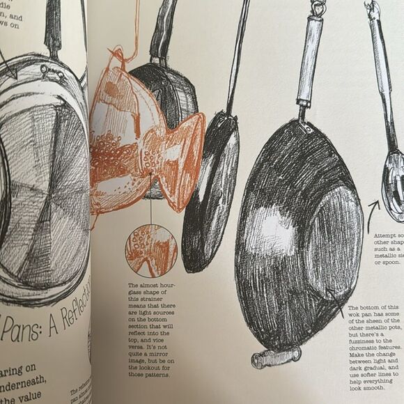 Sketch Your Stuff Art Drawing Book by Jon Stich - Picture 7 of 13